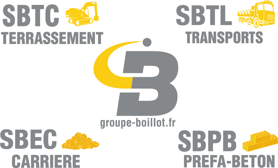 Logo Groupe Boillot
